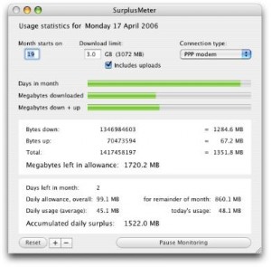 Surplusmeter from Skoobysoft